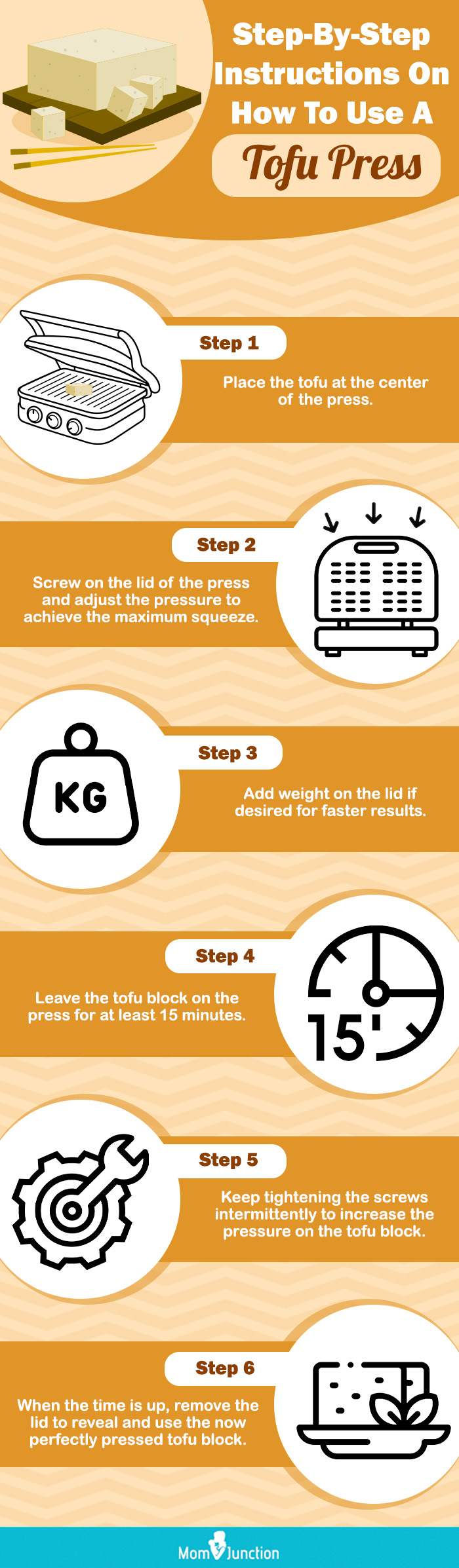 Step-By-Step Instructions On How To Use A Tofu Press (infographic)