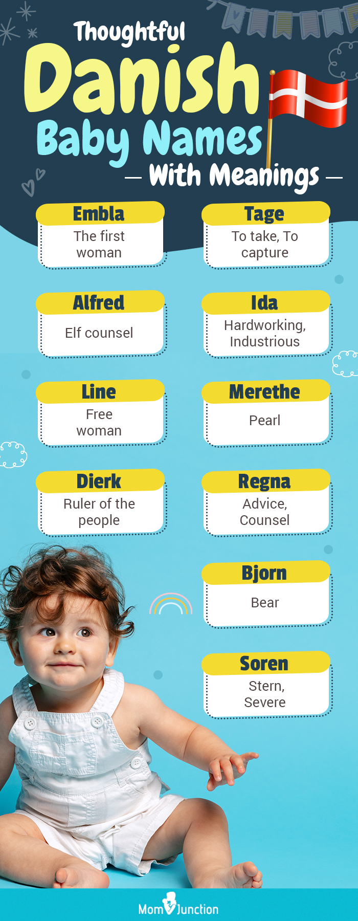 thoughtful danish baby names with meanings (infographic)
