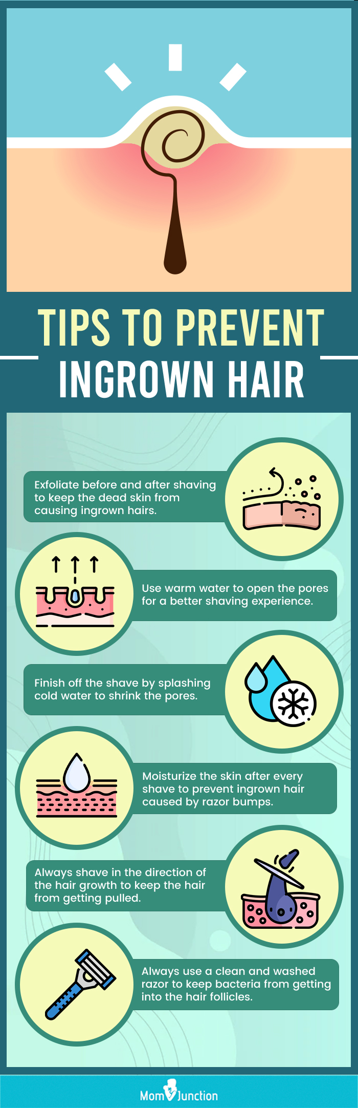 Tips To Prevent Ingrown Hair (infographic)