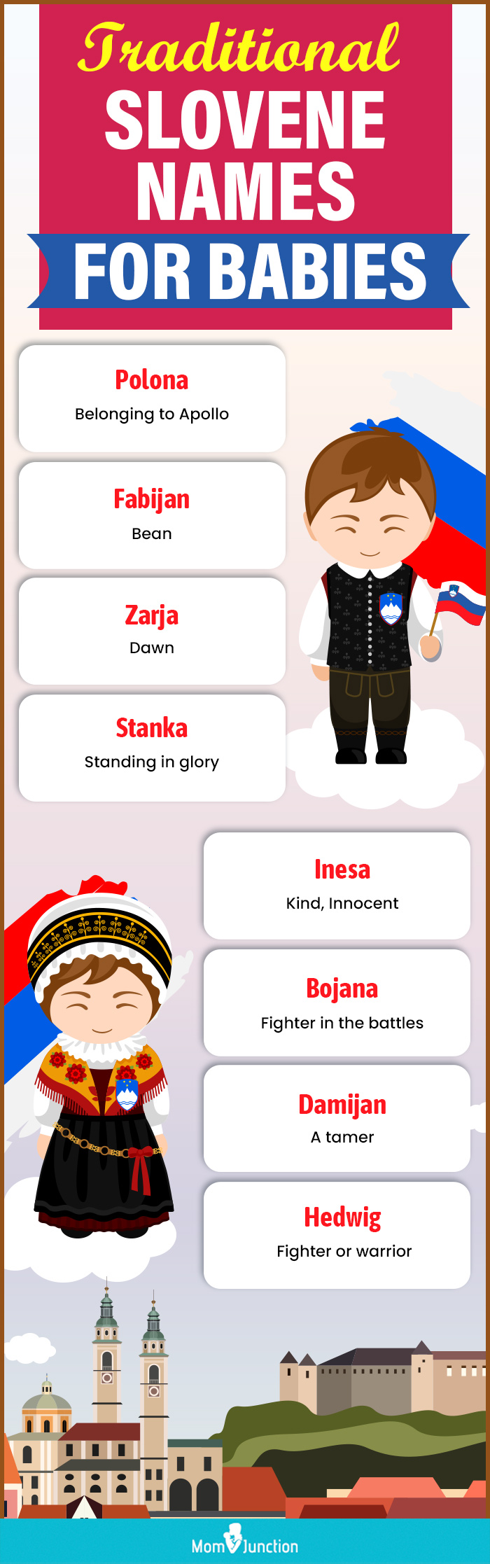 traditional slovene names for babies (infographic)