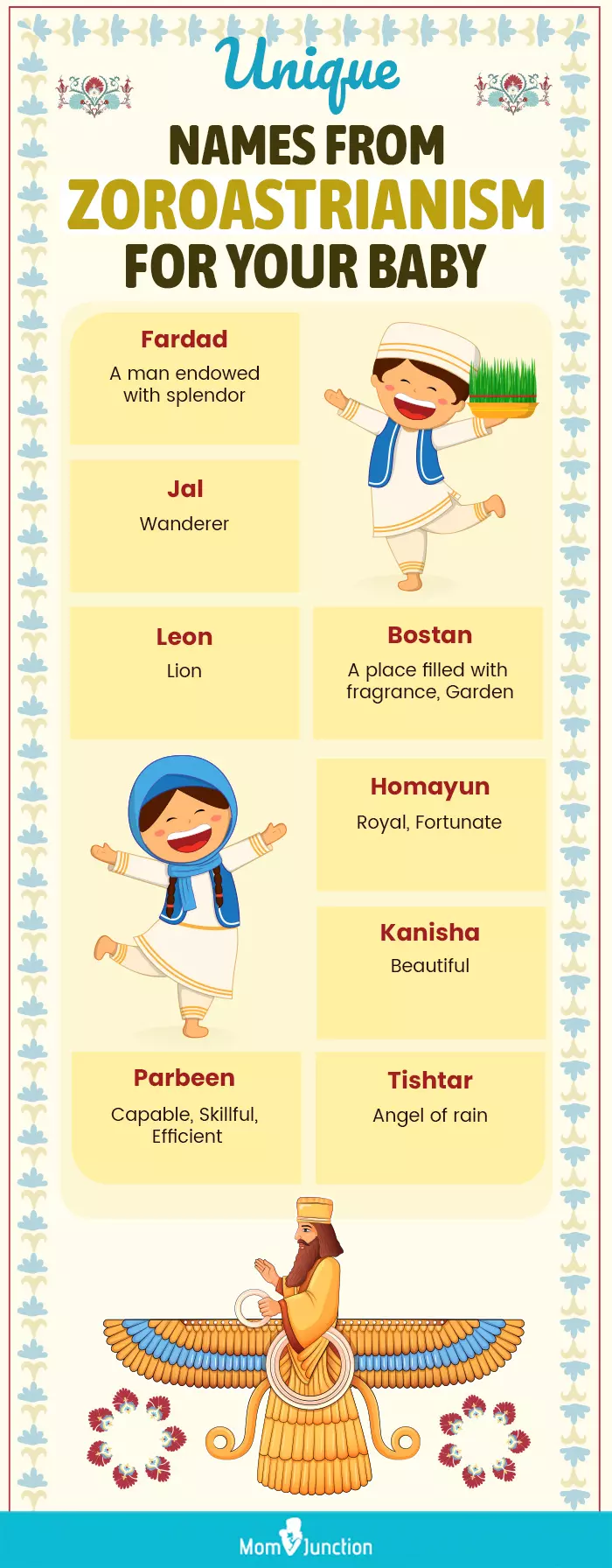 unique zoroastrianism names for your baby (infographic)