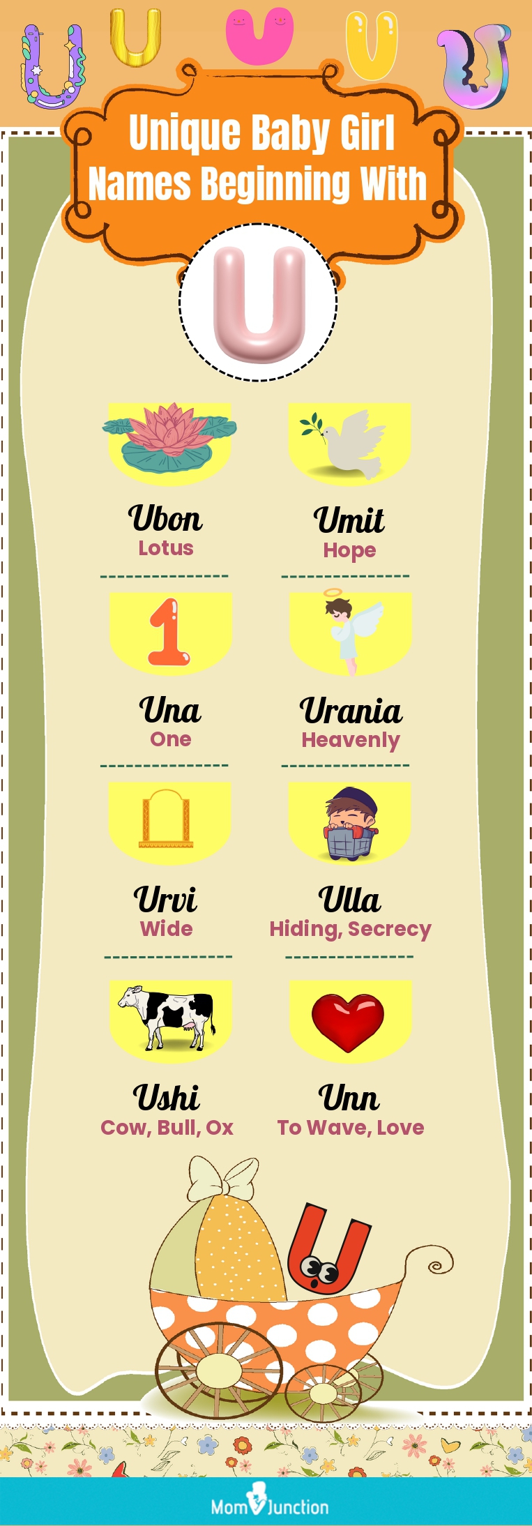 unique baby girl names beginning with u (infographic)