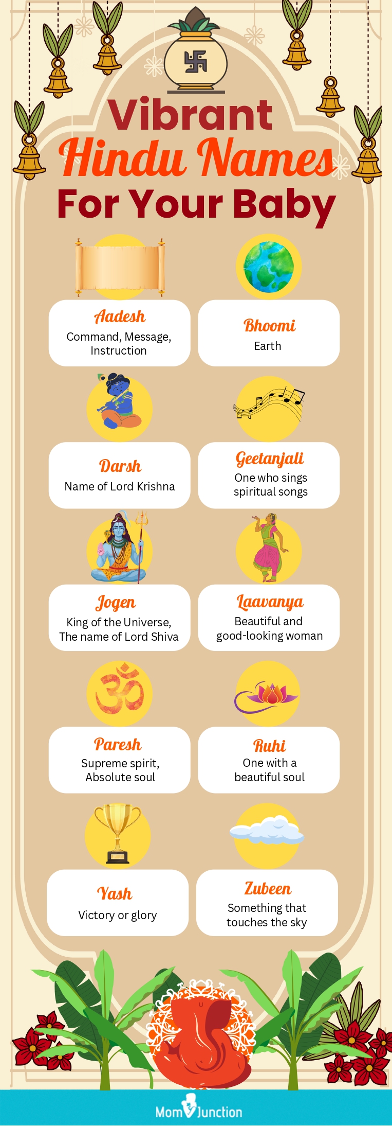 vibrant hindu names for your baby (infographic)