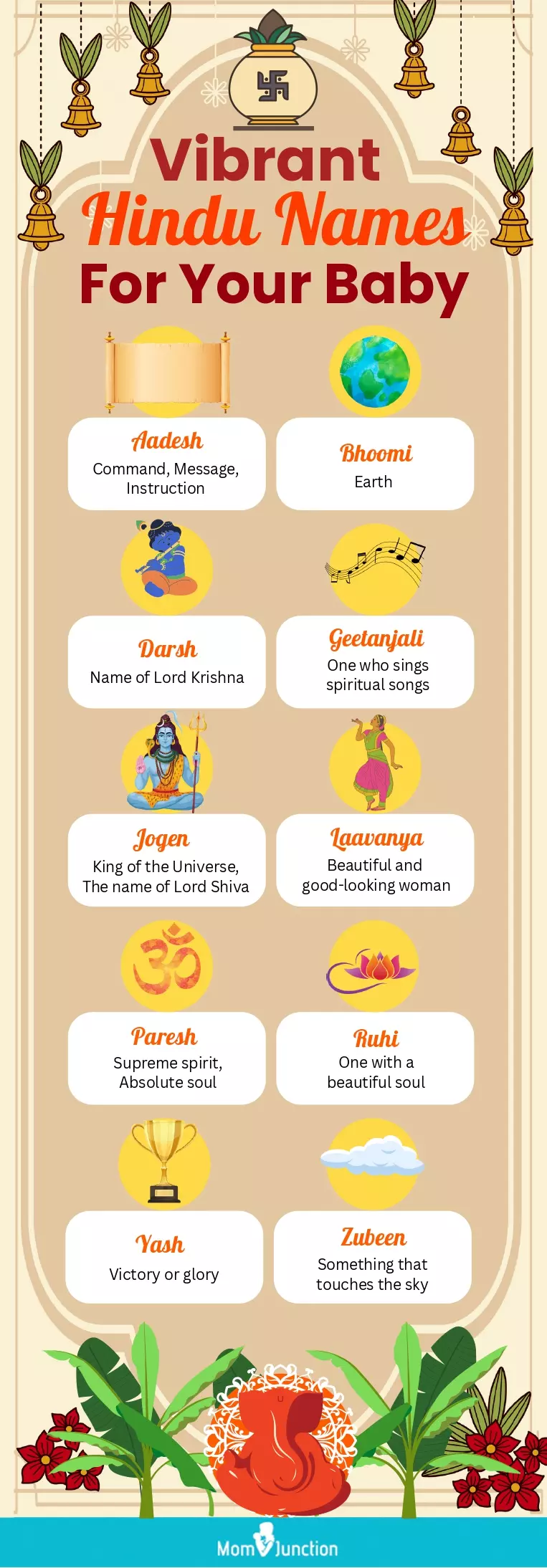 vibrant hindu names for your baby (infographic)