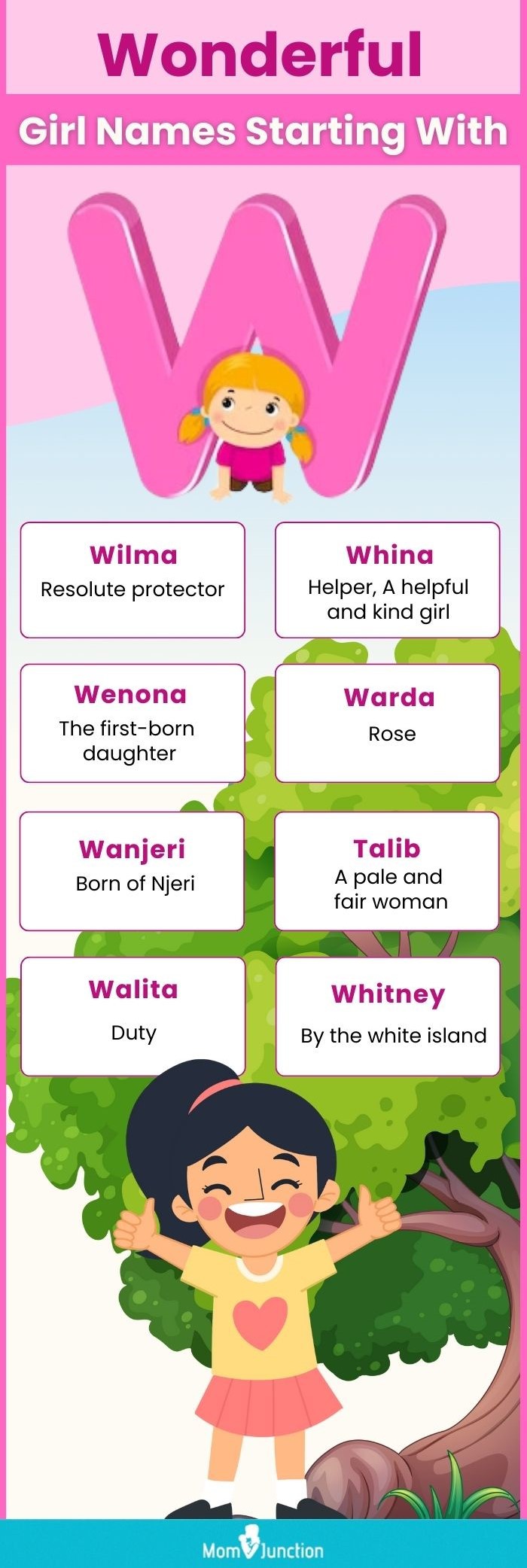 wonderful girl names starting with w (infographic)
