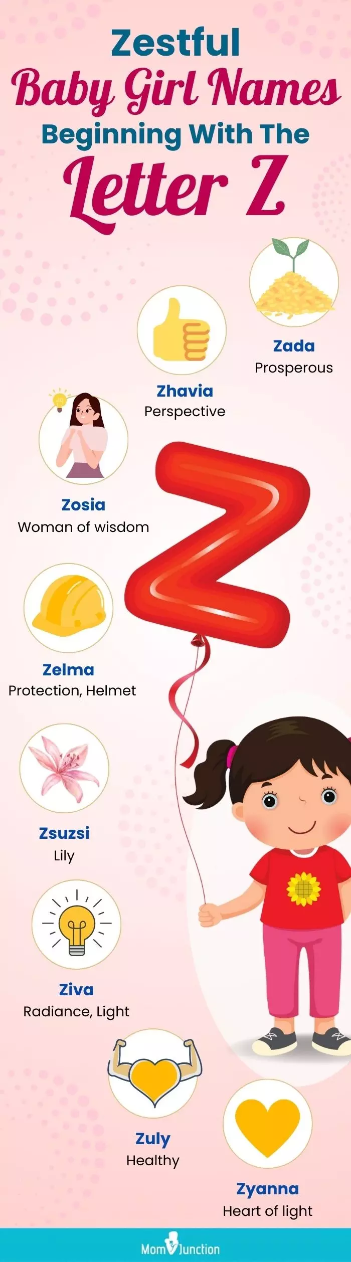 zestful baby girl names beginning with the letter z (infographic)