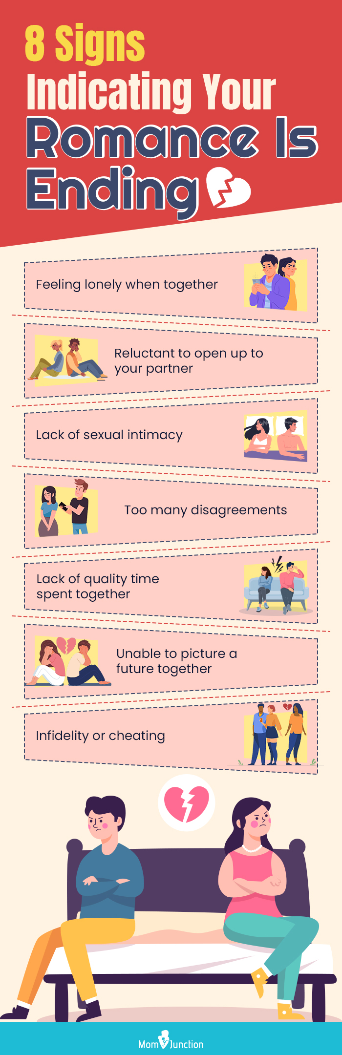 signs indicating your romance is ending(infographic)