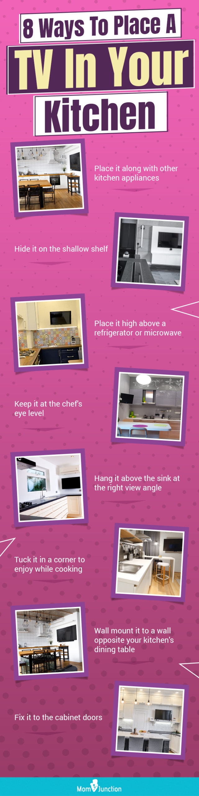 8-Ways-To-Place-A-TV-In-Your-Kitchenr (infographic)