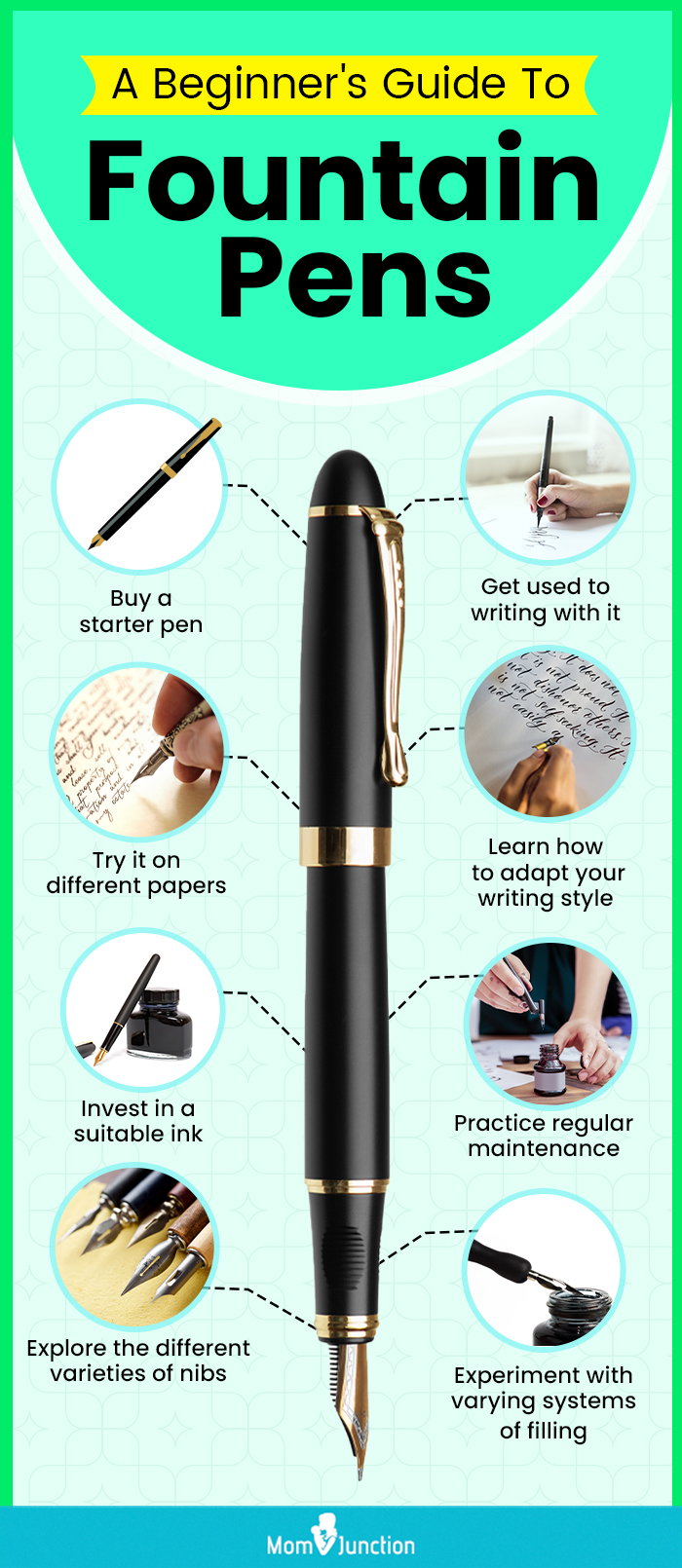 A-Beginner's-Guide-To-Fountain-Pens (infographic)