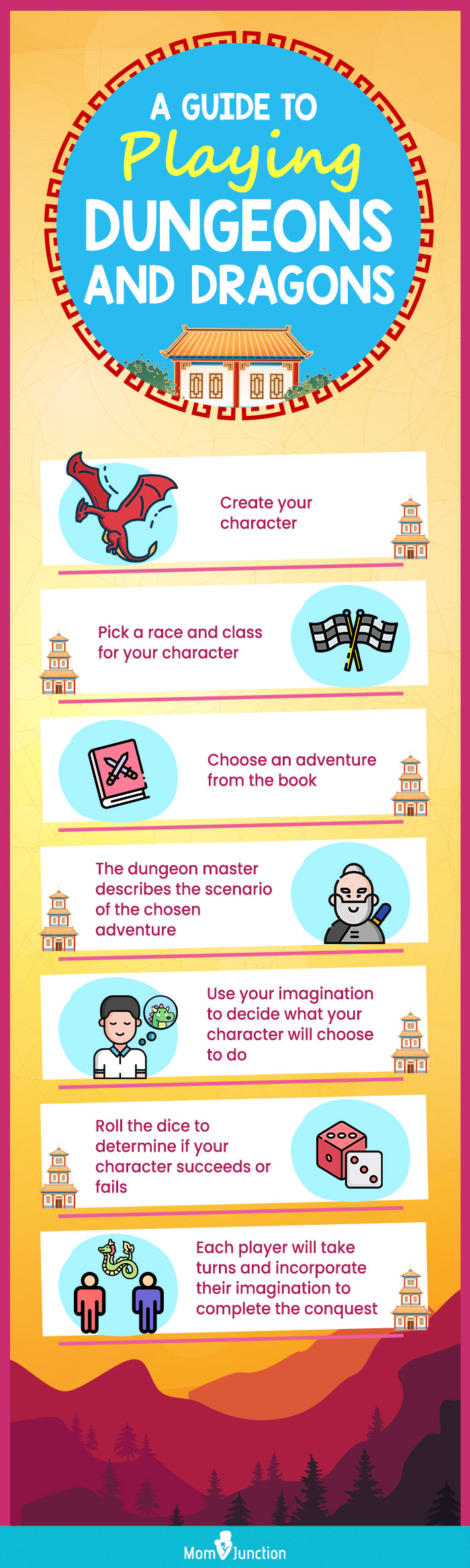 A-Guide-To-Playing-Dungeons-And-Dragons (infographic)