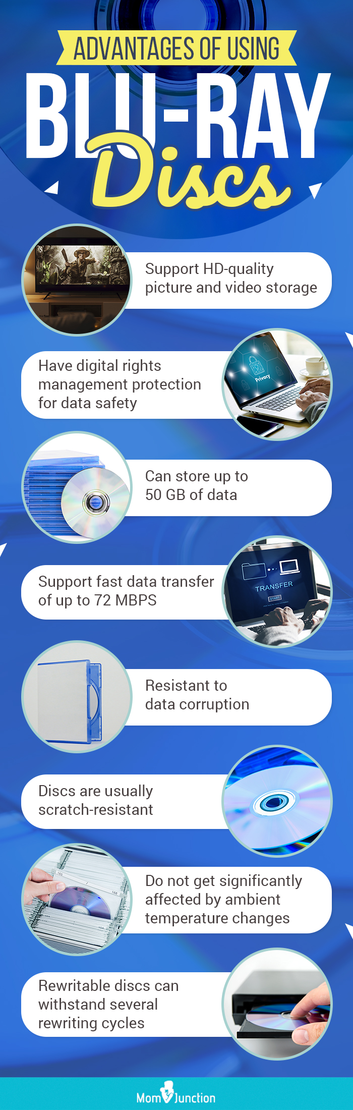 Advantages-Of-Using-Blu-ray-Discs (infographic)