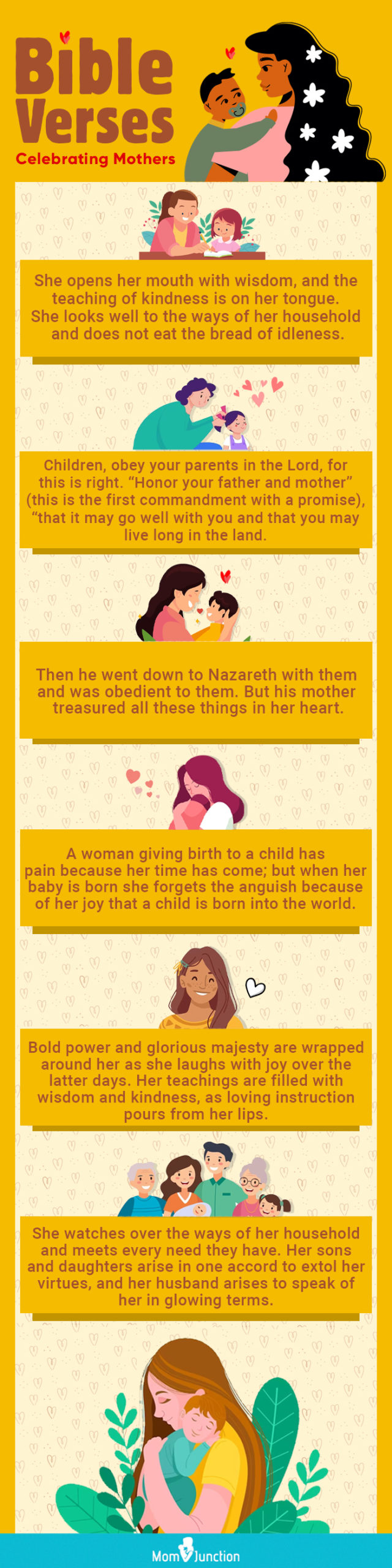 bible verses celebrating mothers(infographic)