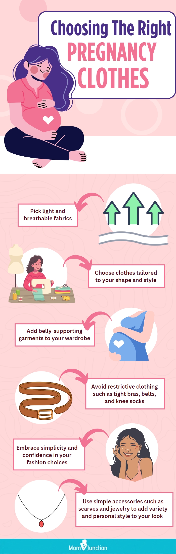 choosing the right pregnancy clothes (infographic)