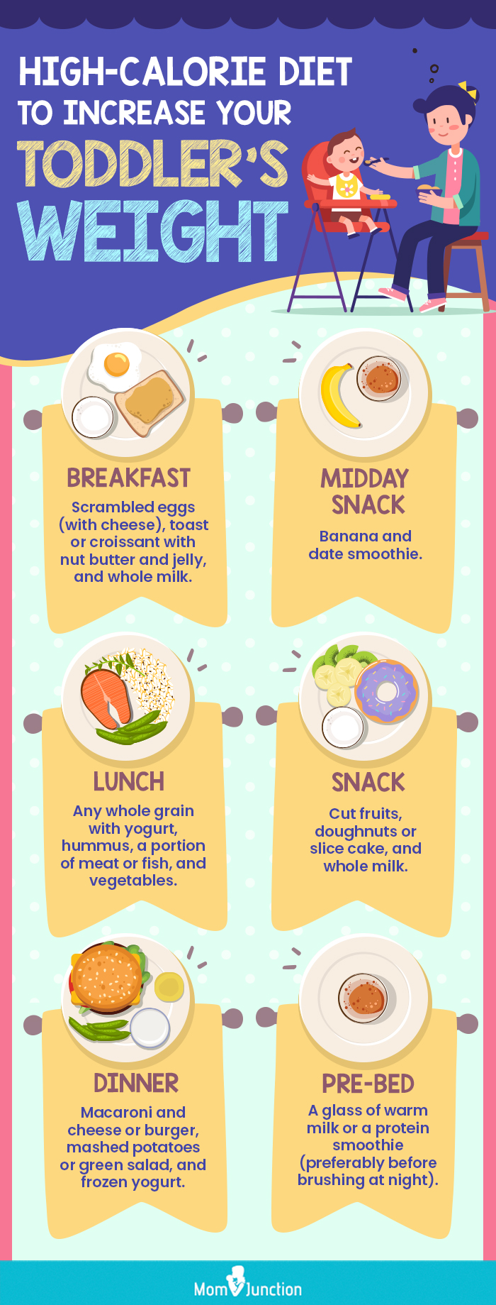 Feeding & Nutrition Tips: 4-to 5-Year-Olds 