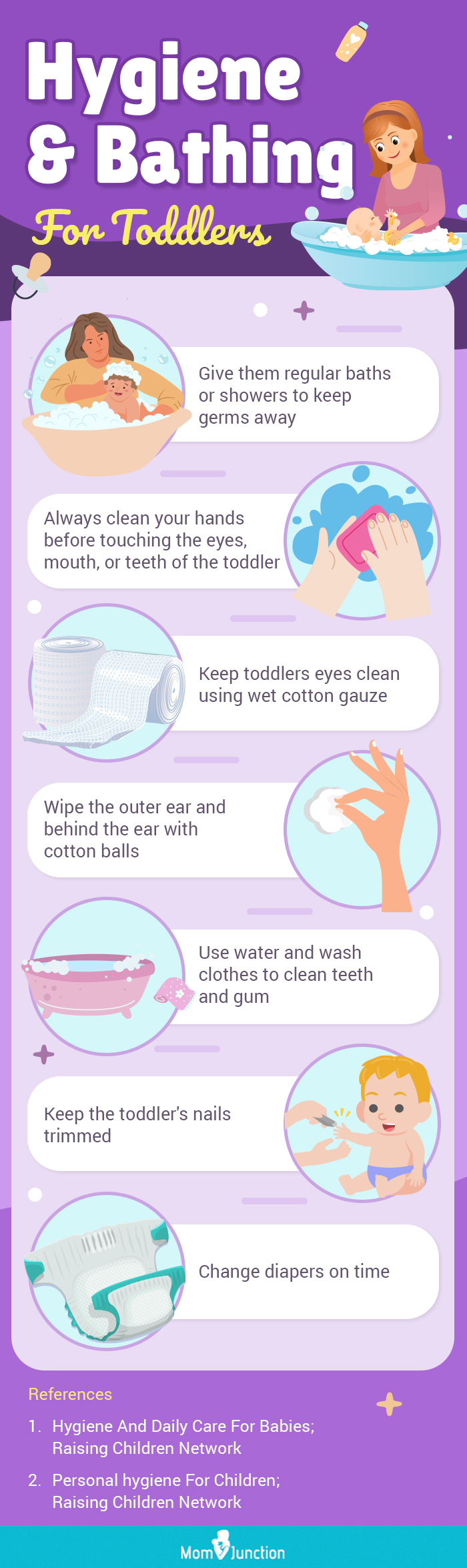 hygiene and bathing for toddlers (infographic)