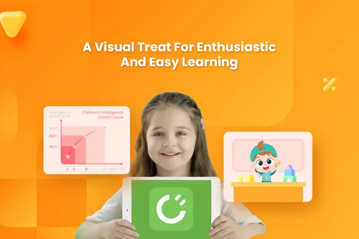 A Visual Treat For Enthusiastic And Easy Learning