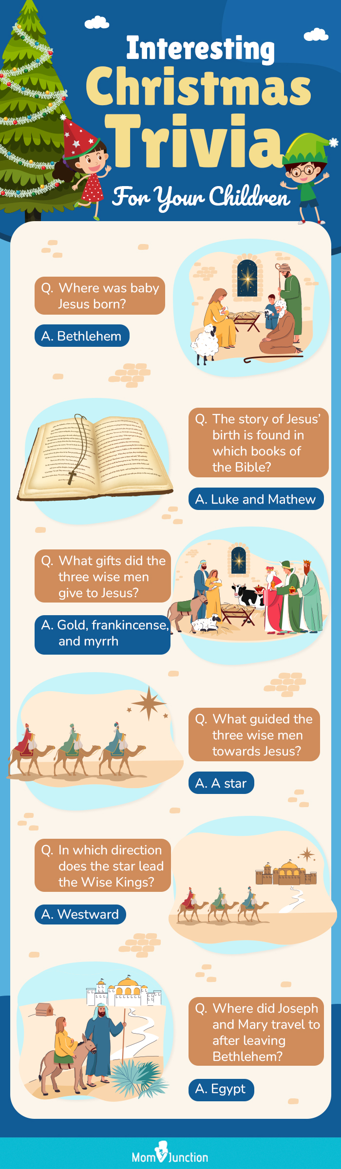 interesting christmas trivia for your children (infographic)