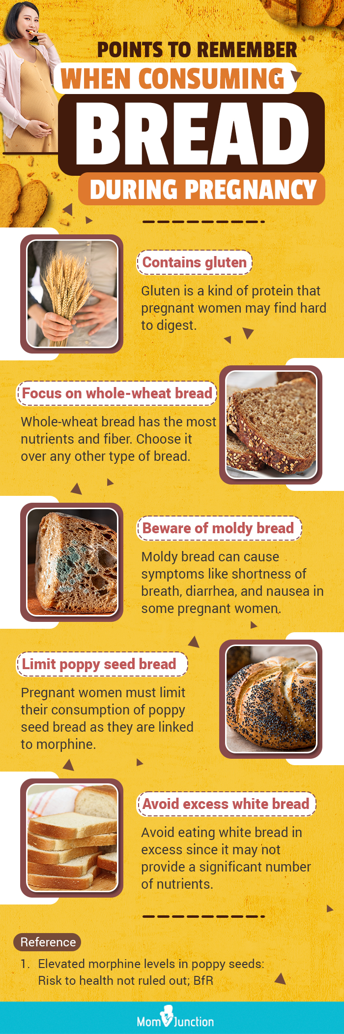 points to remember when consuming bread during pregnancy (infographic)