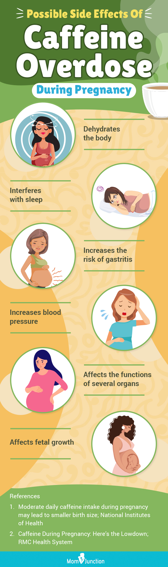 possible side effects of caffeine overdose during pregnancy (infographic)