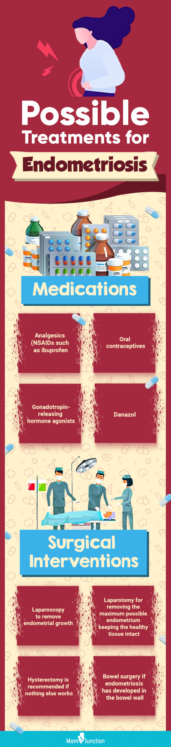 possible treatments for endometriosis (infographic)