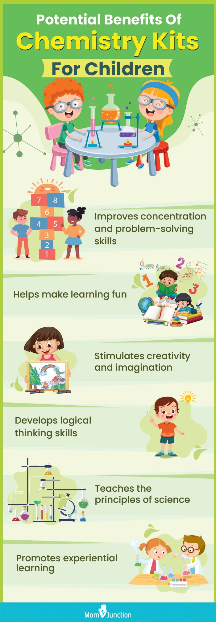 Potential Benefits Of Chemistry Kits For Children (infographic)