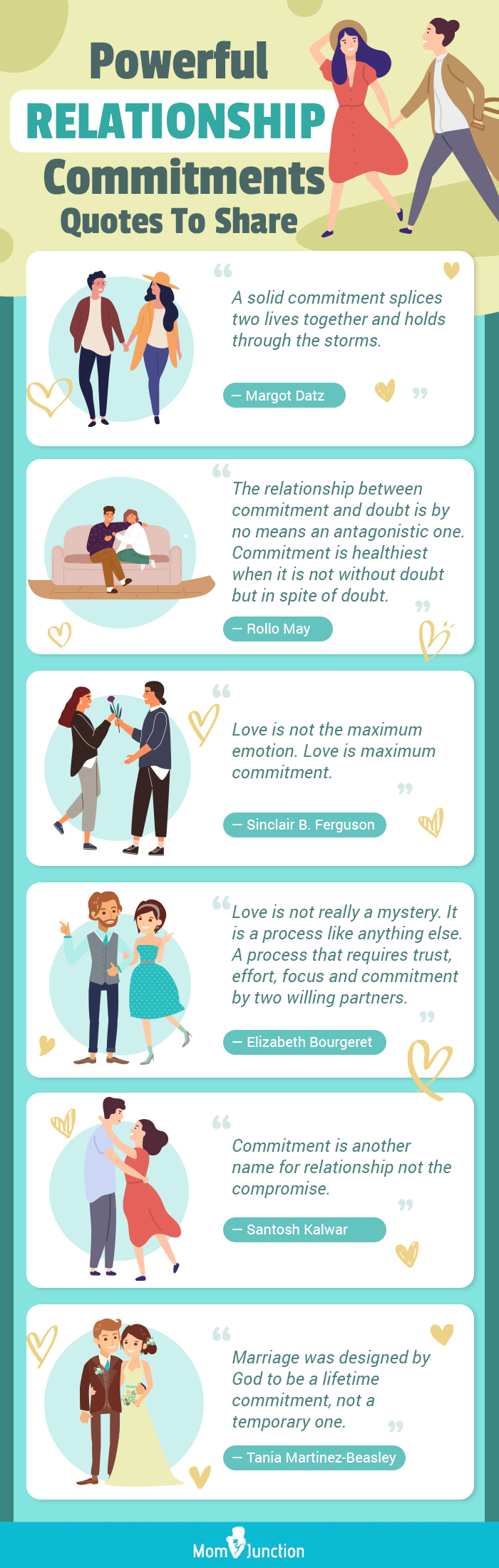 powerful relationship commitments quotes to share (infographic)