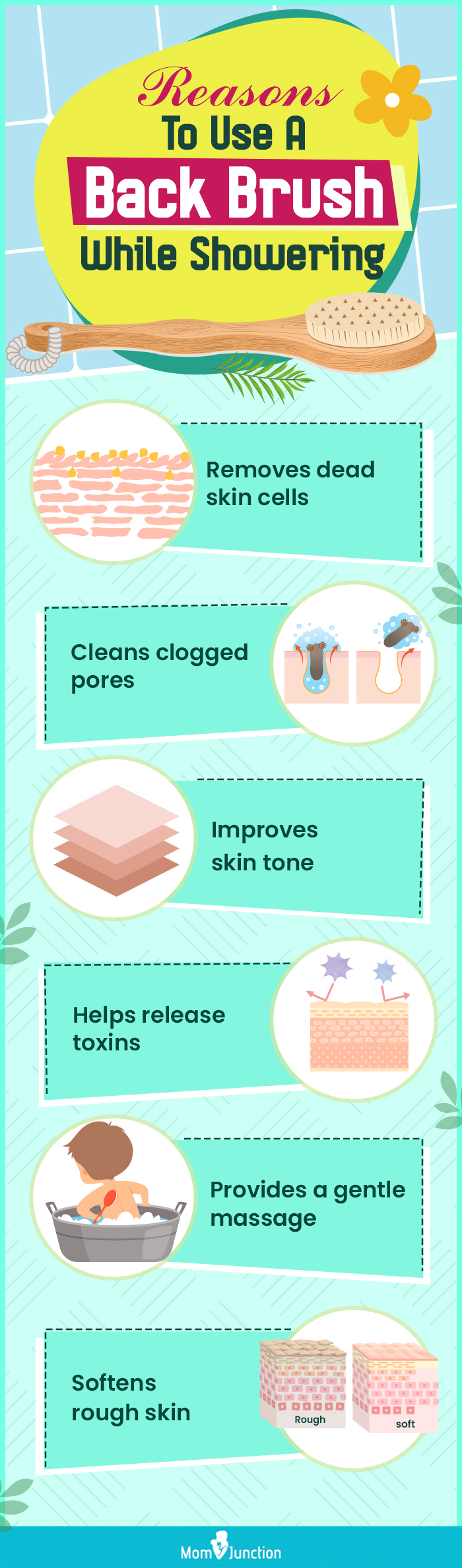 Reasons-To-Use-A-Back-Brush-While-Showering (infographic)