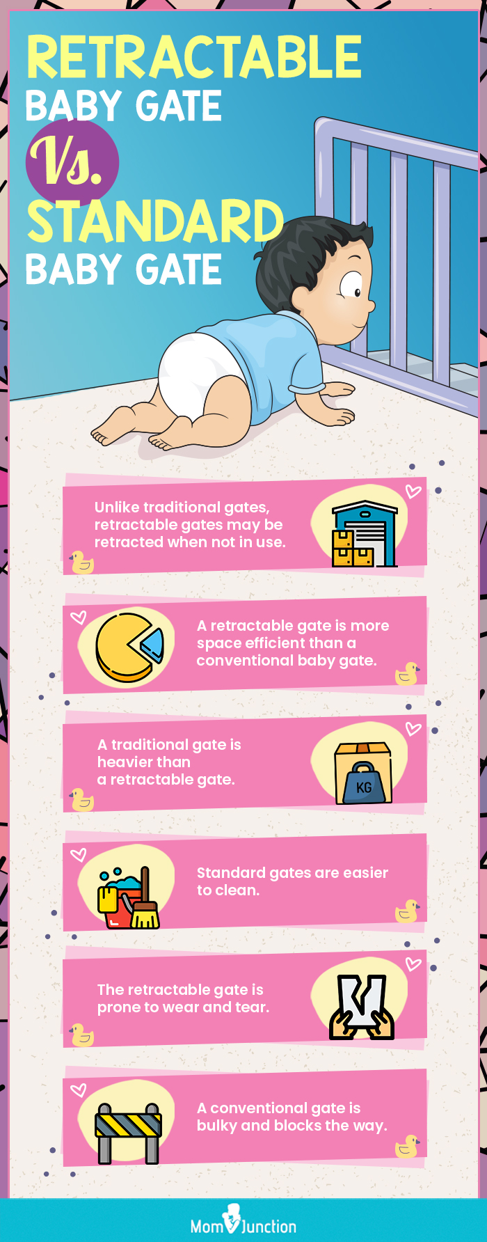 Retractable-Baby-Gate-Vs-Standard Baby Gate(infographic)