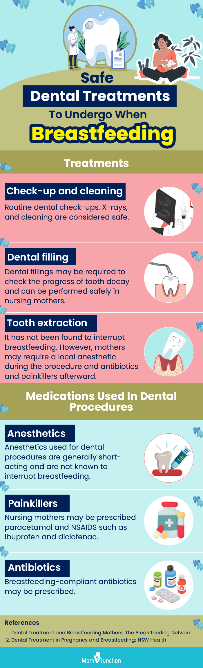 safe dental treatments to undergo when breastfeeding (infographic)