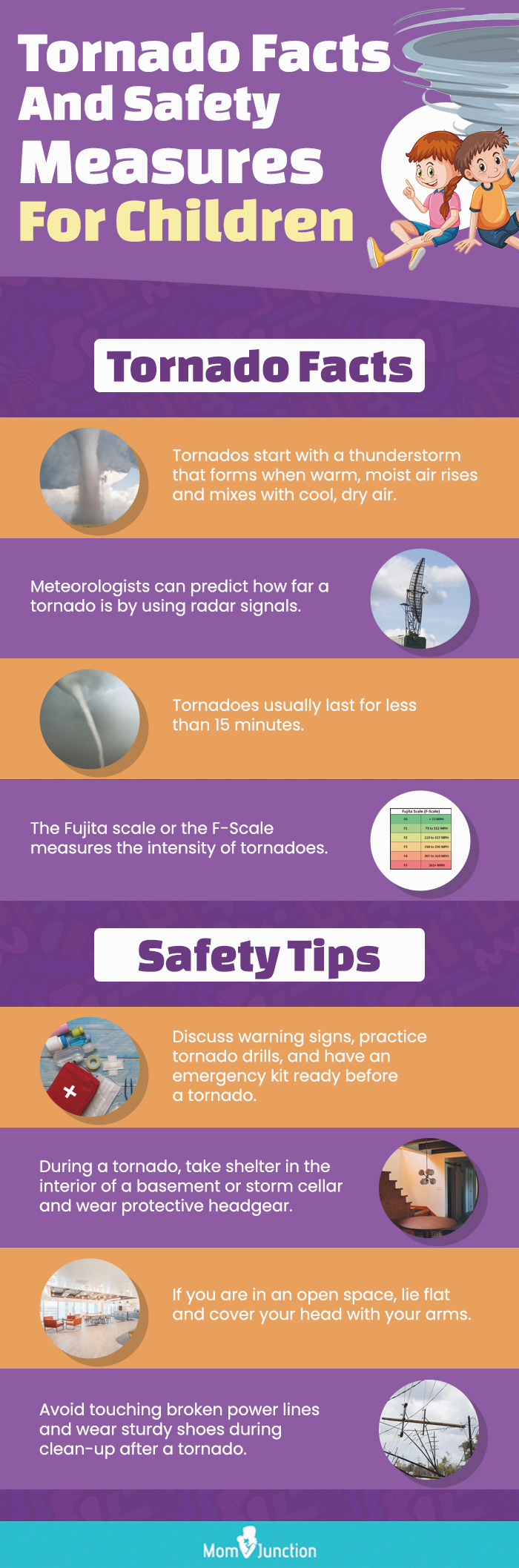 tornado facts for children and safety measures(infographic)