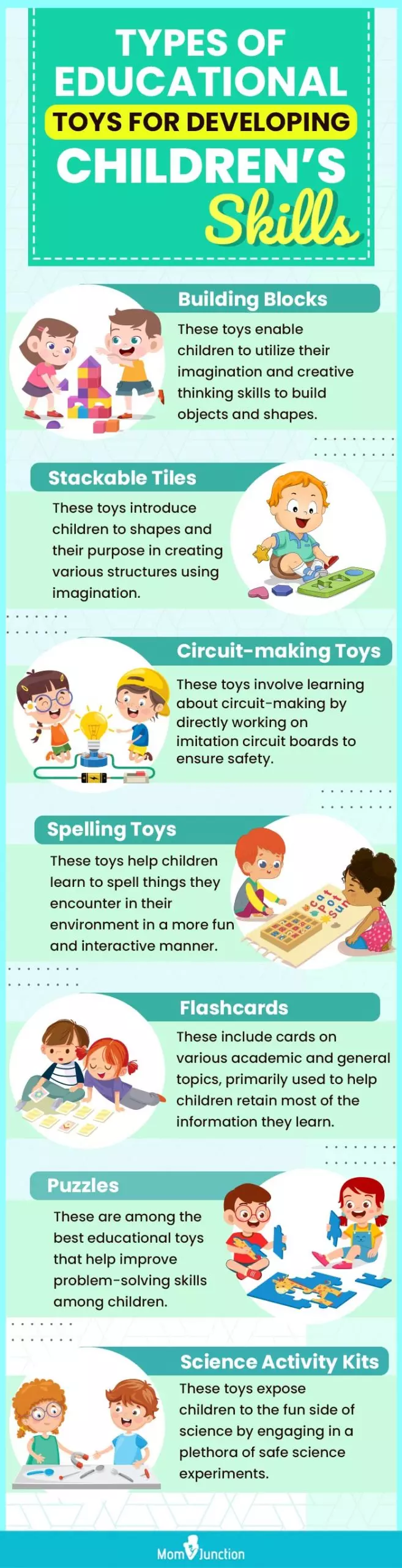 Types-Of-Educational-Toys-For-Developing-Children’s-Skills (infographic)