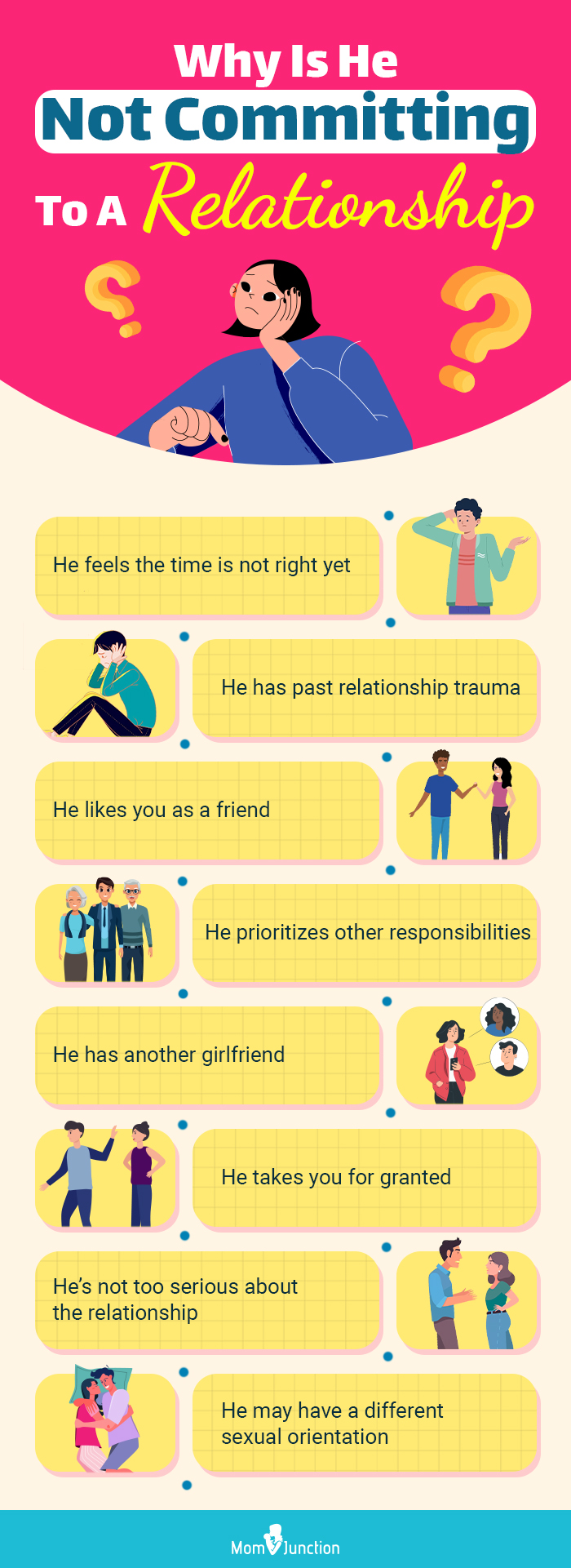 why is he not committing to a relationship(infographic)