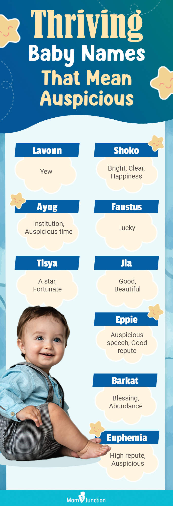thriving baby names that mean auspicious (infographic)