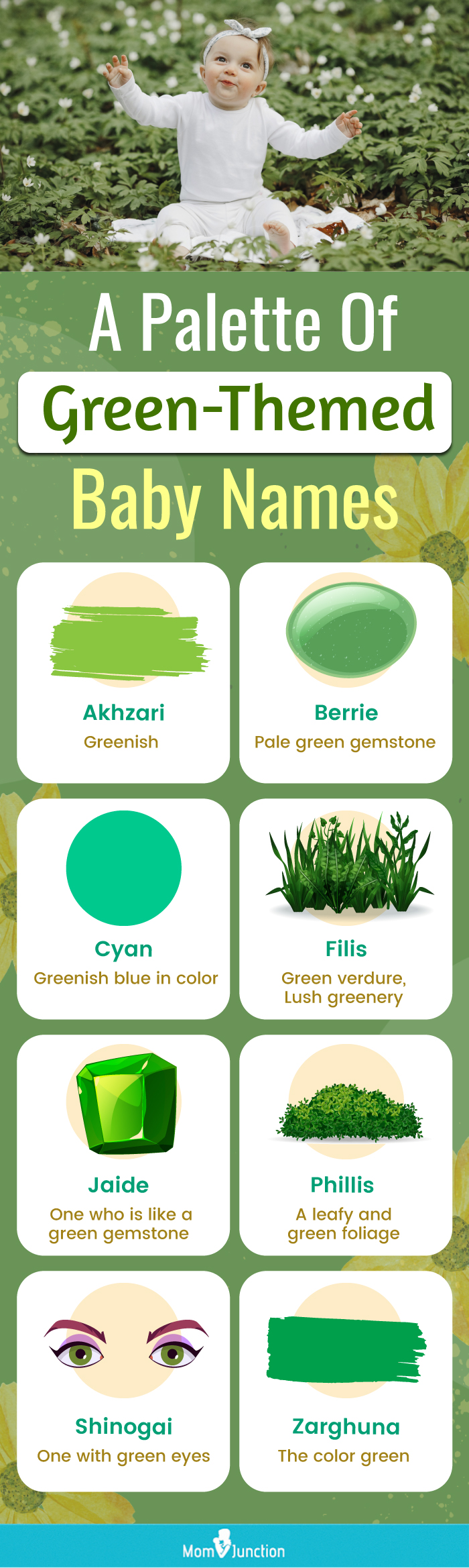 a palette of green themed baby names (infographic)