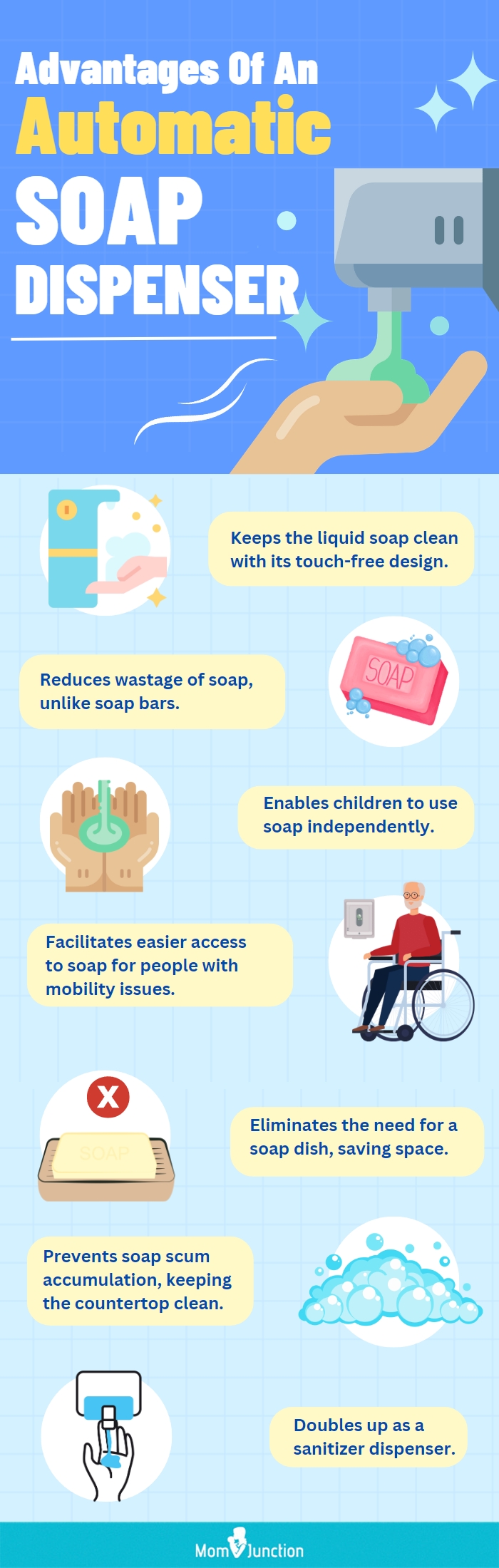 Advantages Of An Automatic Soap Dispenser (infographic)
