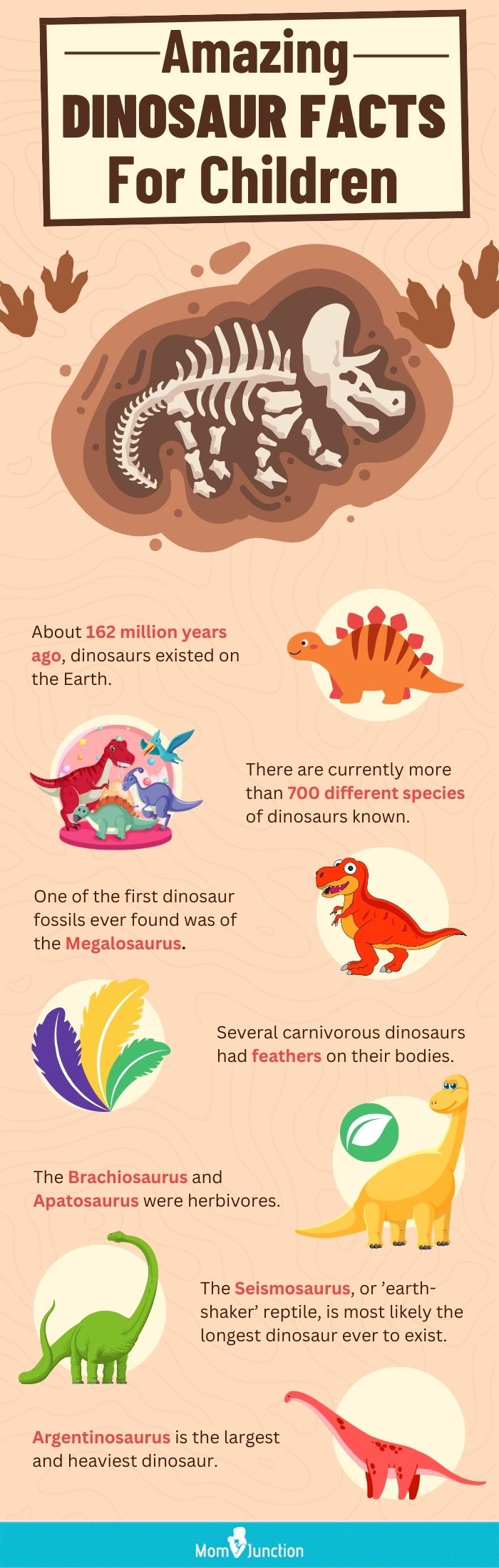 amazing dinosaur facts for children (infographic)