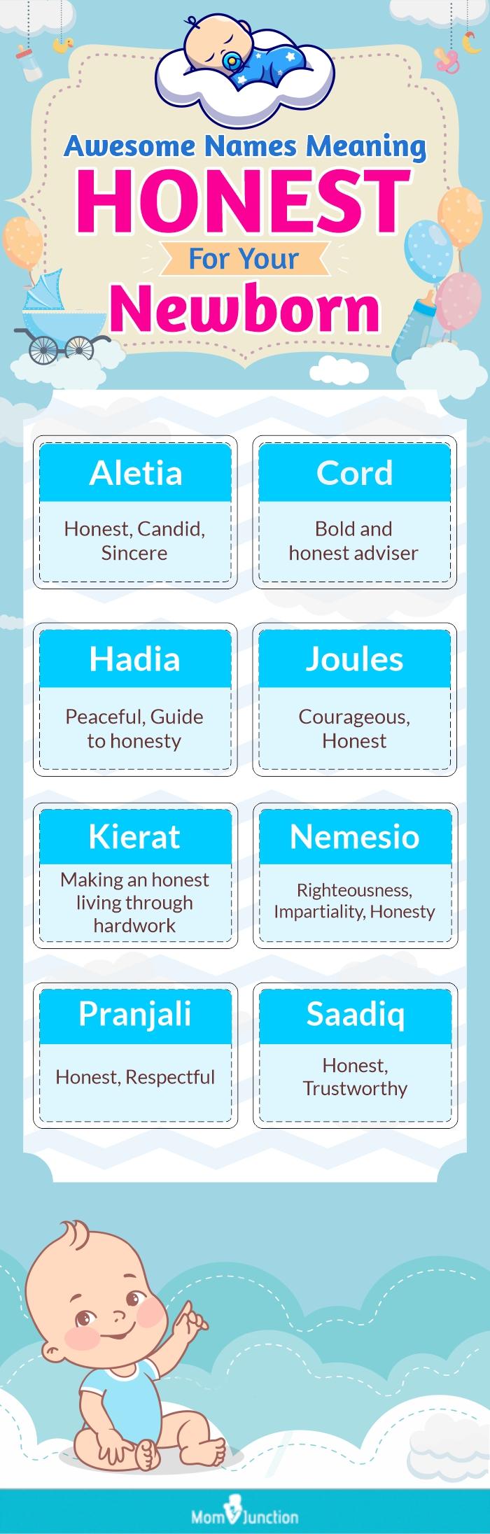 awesome names meaning honest for your newborn (infographic)