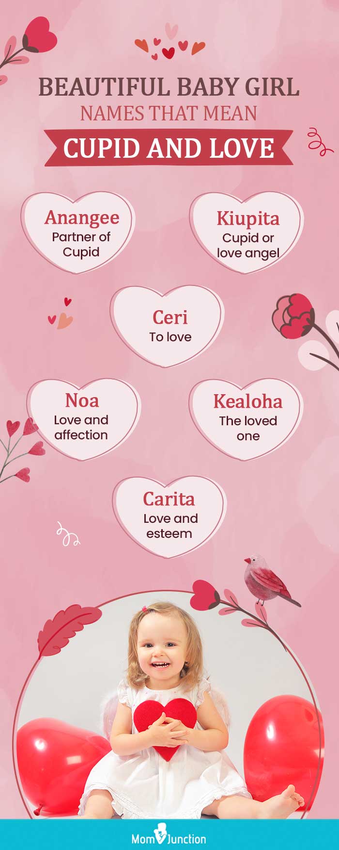 Beautiful Baby Girl Names That Mean Cupid And Love (infographic)