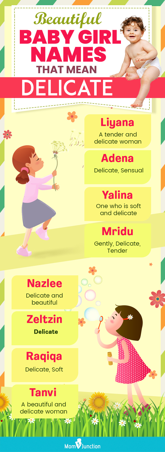 beautiful baby girl names that mean delicate (infographic)