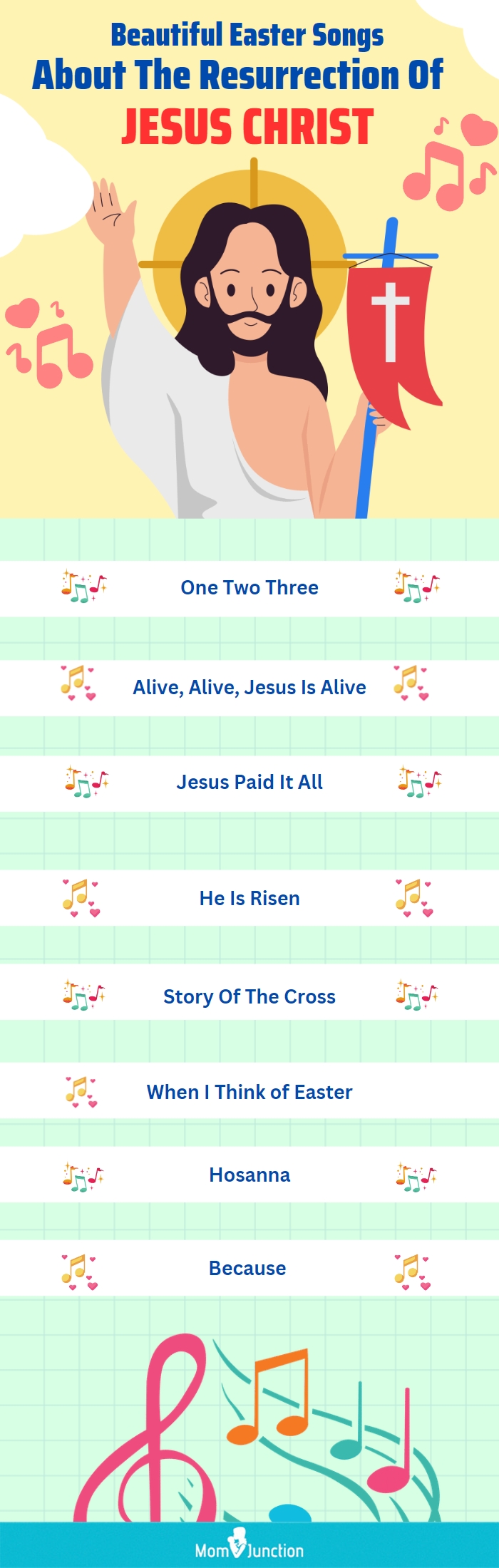 beautiful easter songs about the resurrection of jesus christ (infographic) 