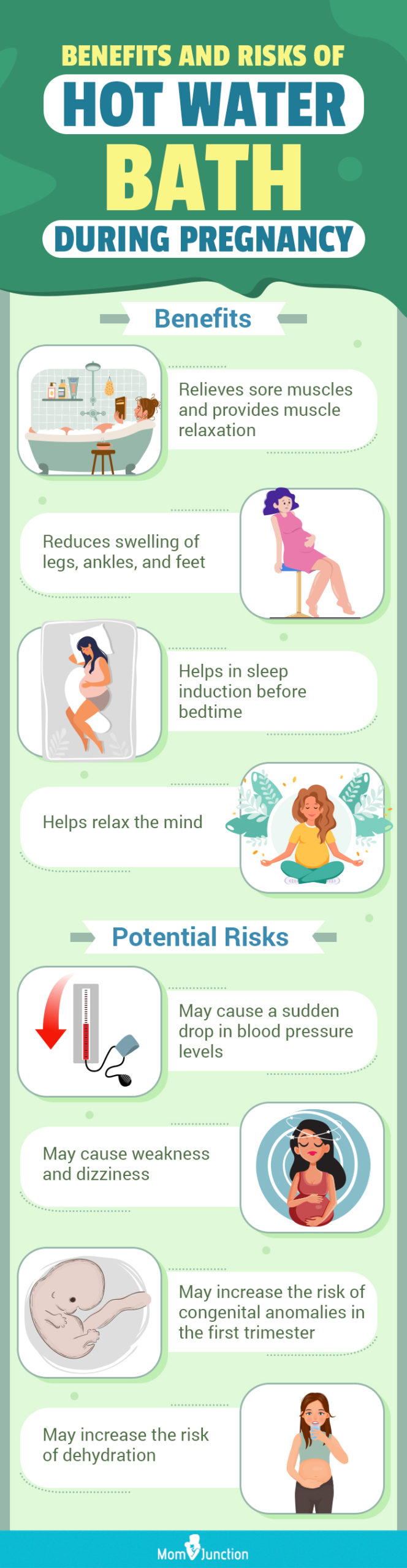 benefits and risks of hot water bath during pregnancy (infographic) 