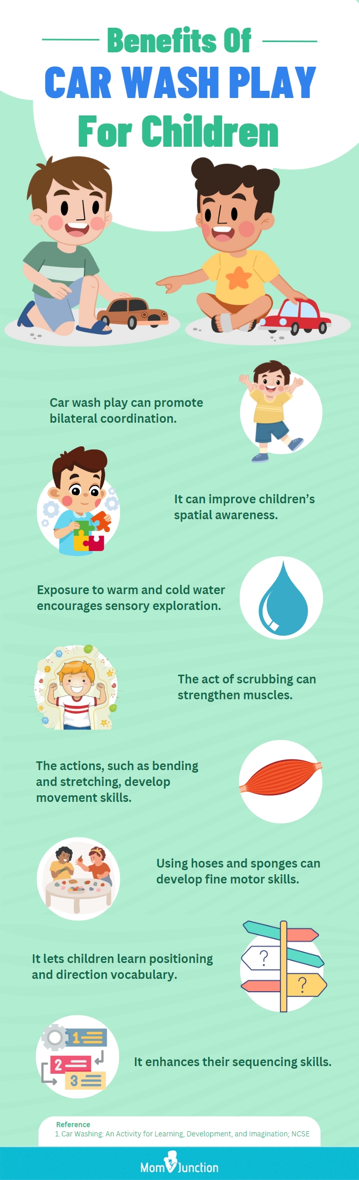 Benefits Of Car Wash Play For Children Row (infographic)