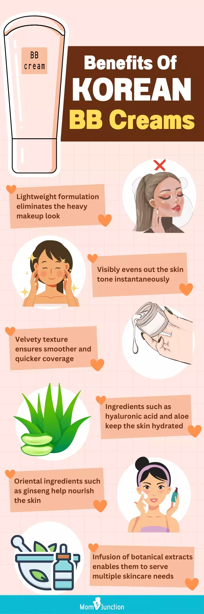 Benefits Of Korean BB Creams Row 875, Content Topics (infographic)