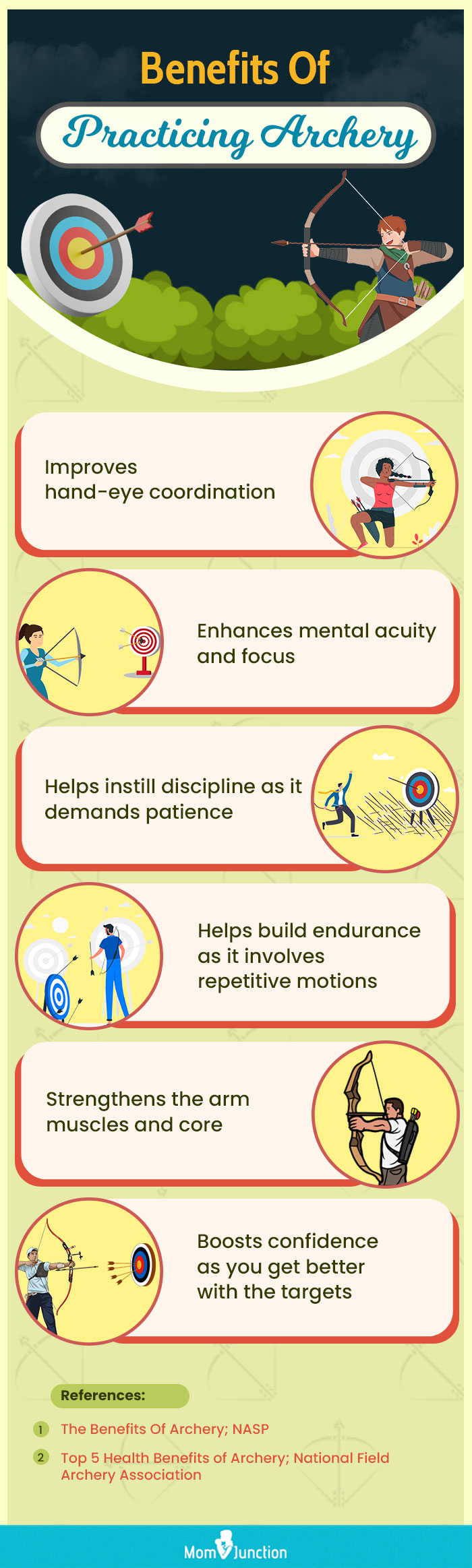 Benefits Of Practicing Archery (infographic)