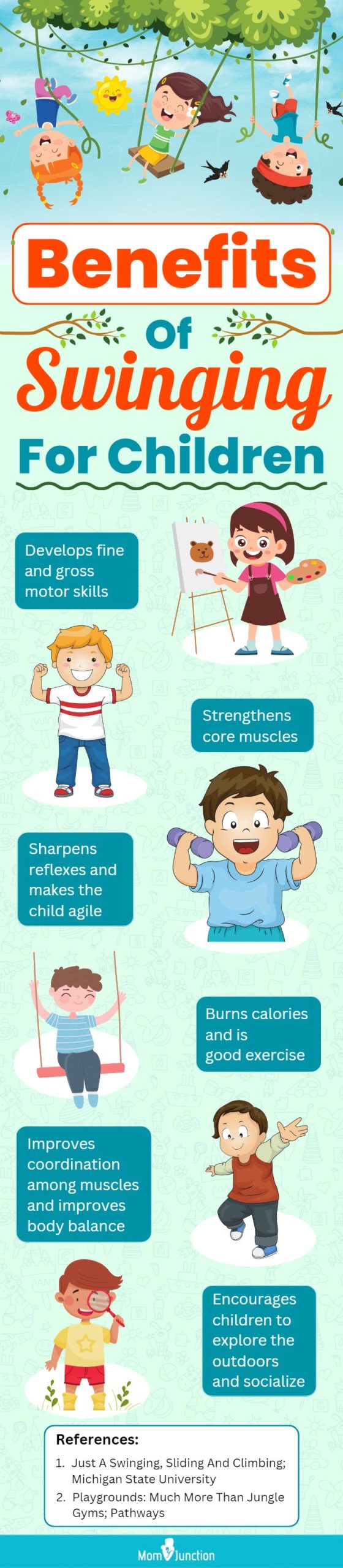 Benefits Of Swinging For Children (infographic)