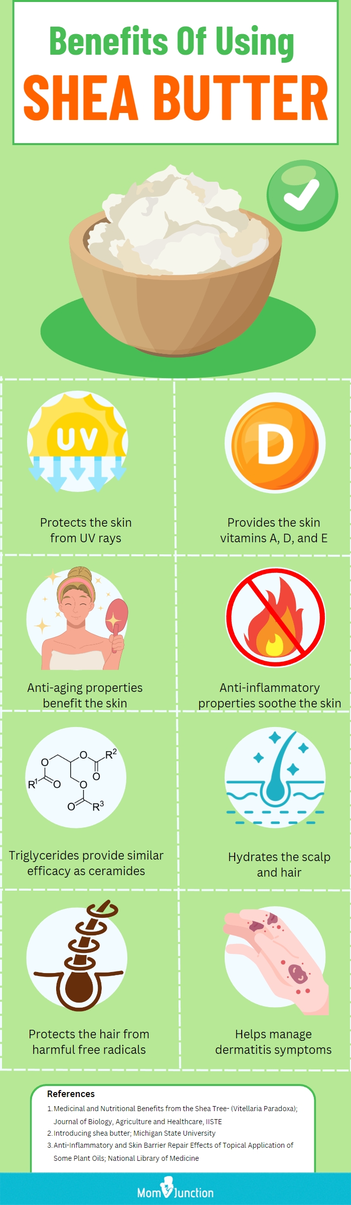 Benefits Of Using Shea Butter (infographic)