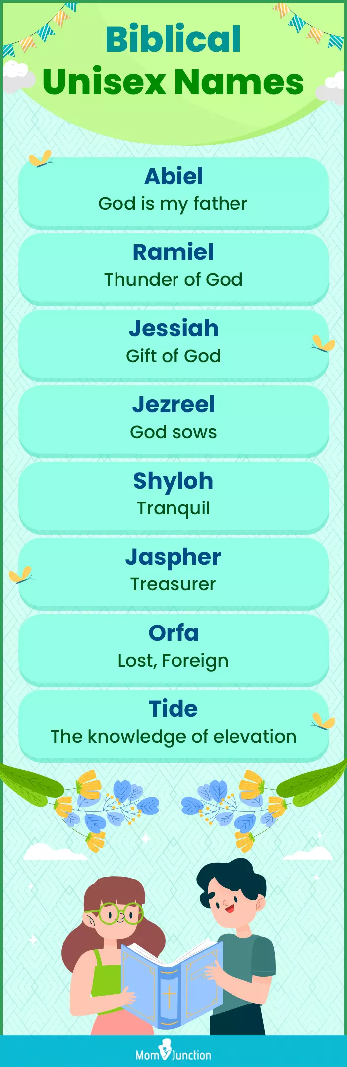 biblical unisex names (infographic)