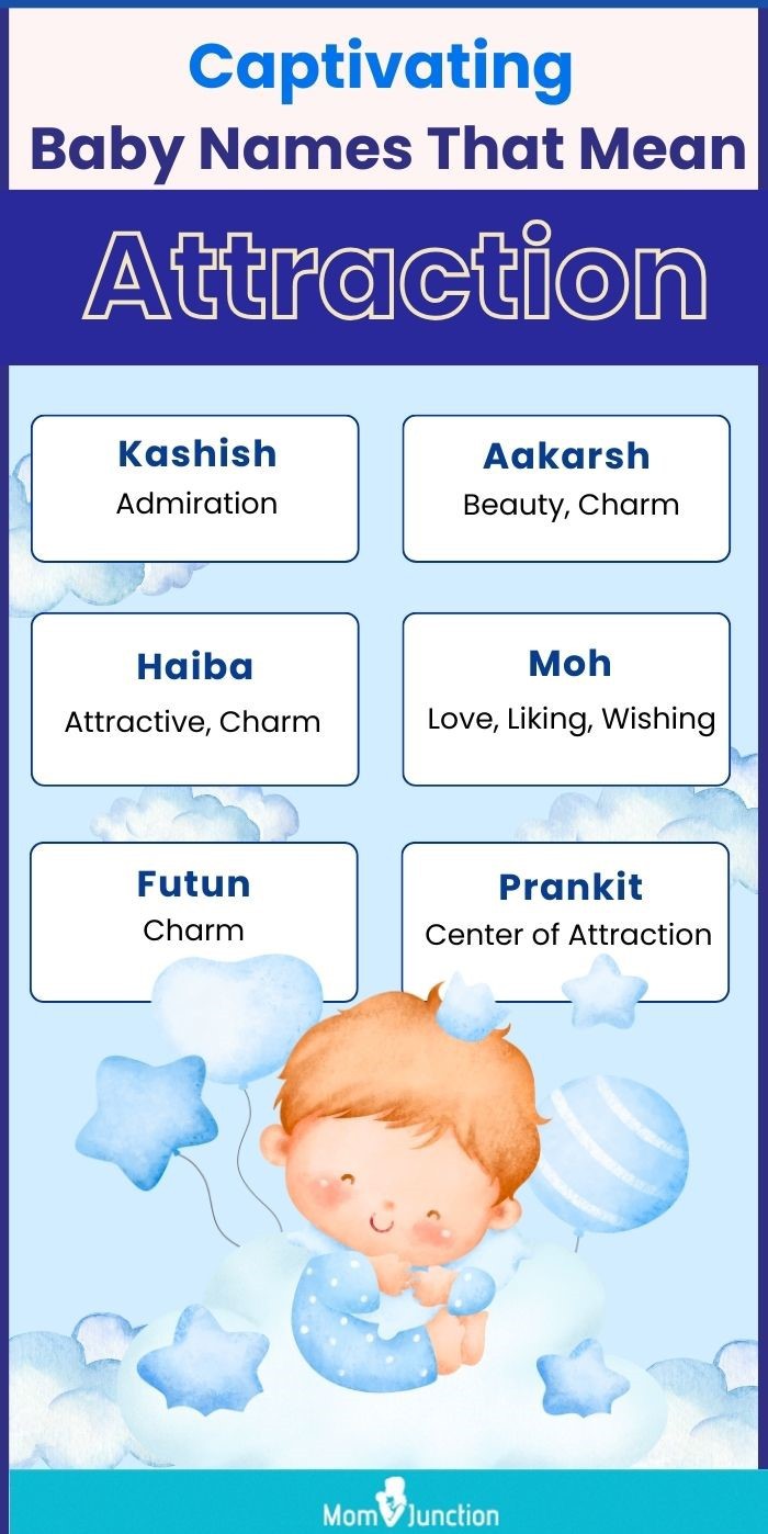 Captivating Baby Names That Mean Attraction (infographic)