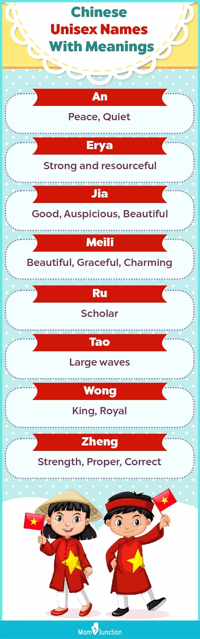 chinese unisex names with meanings (infographic)