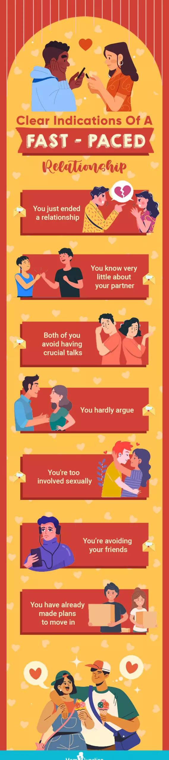 clear indications of a fast paced relationship (infographic)
